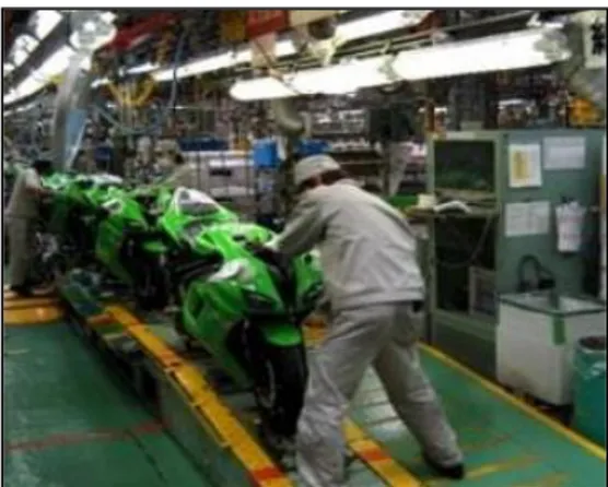 Gambar 1.2 : Kegiatan Produksi Motor di Kawasaki 
