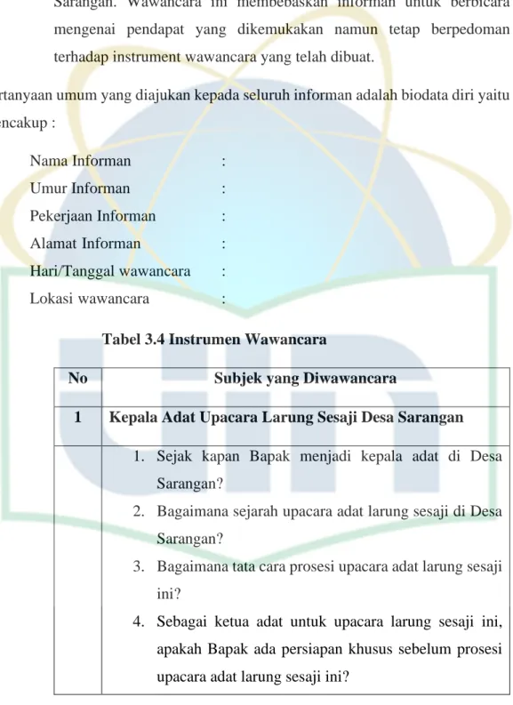 Tabel 3.4 Instrumen Wawancara 
