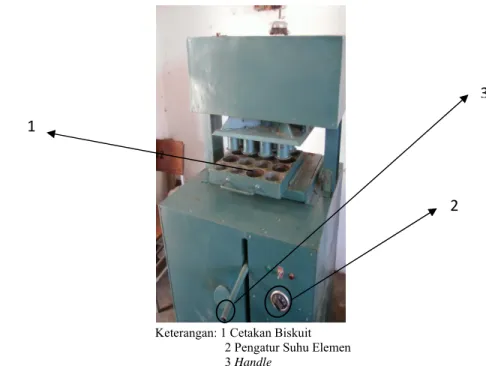 Gambar 2.  Mesin Biskuit Pakan 
