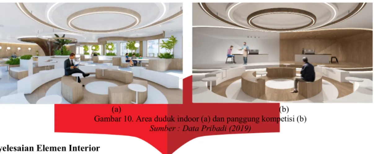 Gambar 10. Area duduk indoor (a) dan panggung kompetisi (b)  Sumber : Data Pribadi (2019) 