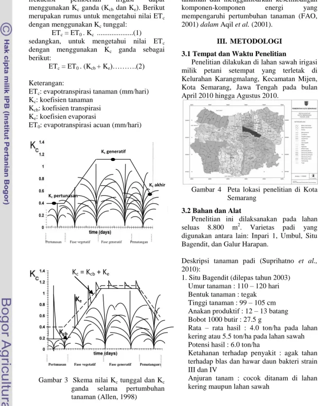 Gambar 3  Skema nilai K c  tunggal dan K c ganda  selama  pertumbuhan  tanaman (Allen, 1998) 