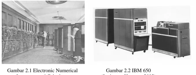 Gambar 2.1 Electronic Numerical  Integrator and Calculator  (Jogiyanto Hartono, 2002) 
