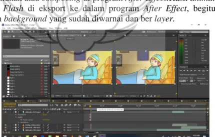 Gambar 2.15 Compositing di dalam Adobe After Effect 