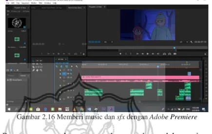 Gambar 2.17 Proses rendering animasi Seeing Things menggunakan Adobe Media  Encoder 