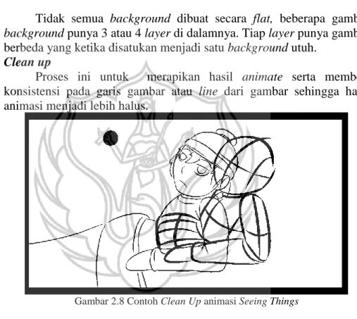 Gambar 2.8 Contoh Clean Up animasi Seeing Things  