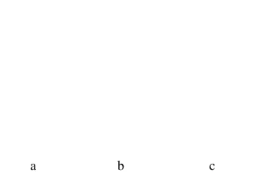 Tabel 4.2. Pengaruh mu (µ) (a), mu_dec (b),dan  mu_inc (c)  terhadap Jumlah iterasi (epoch) 