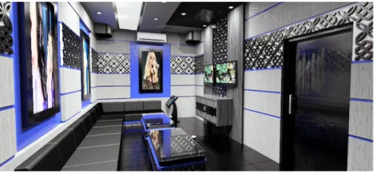 Gambar 4. Small Room 