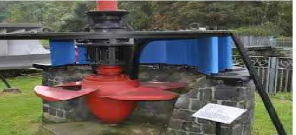 Gambar 2.11. Turbin Propeller