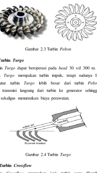 Gambar  2.3 Turbin  Pelton  b.   Turbin  Turgo 