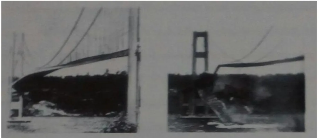 Gambar  1.1  Tacoma  Narrows  bridge  di  Puged  Sound,  Washington,  AS.  Hembusan  angin  menimbulkan  gaya  resultan  berfluktuasi  yang  beresonansi  dengan  frekuensi  alamiah  jembatan, 