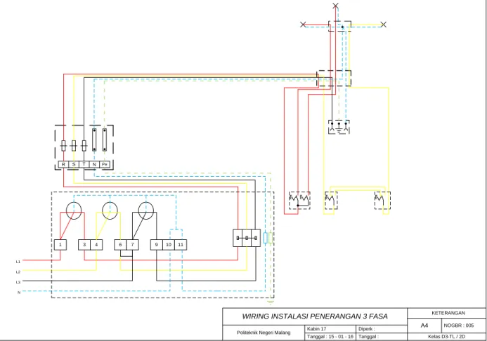 Gambar wiring diagram 