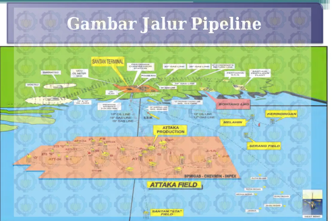 Gambar Jalur Pipeline 