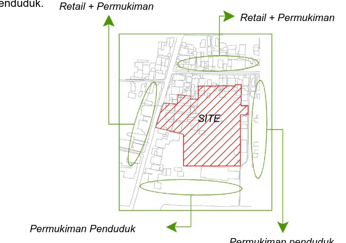Tabel 2.1 Pembagian WPP Kota Medan (Sumber: RUTRK Medan 2005) 