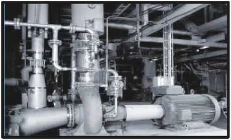 Gambar 2.1   Sistem Pemompaan Dalam Sebuah Industri (US DOE, 2001) [12]