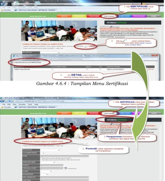 Gambar 4.6.4 : Tampilan Menu Sertifikasi  