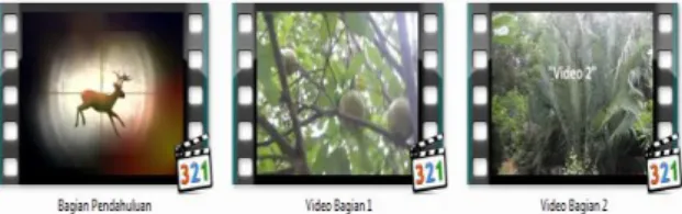 Gambar 9. Video Bagian 2: Masyarakat Pesisir Jambi   di sekitar Hutan mangrove 