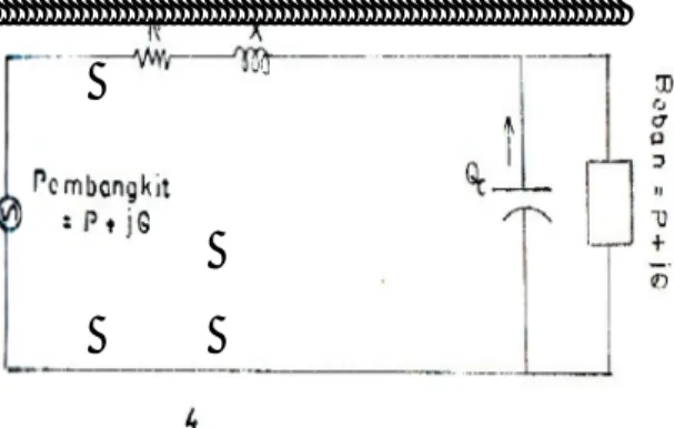 Gambar 4. Single line diagram sistem dengan                     daya kompleks 