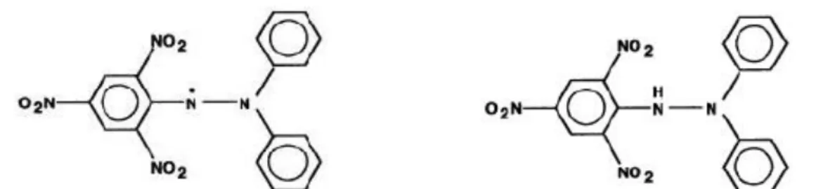 Gambar 2.3 Struktur DPPH dan DPPH tereduksi hasil reaksi dengan antioksidan   Pengukuran  aktivitas  antioksidan  dengan  metode  DPPH  menggunakan  prinsip  spektrofotometri