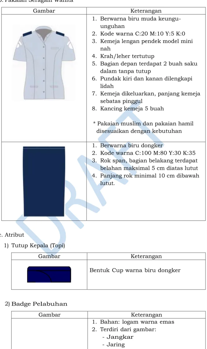 Gambar  Keterangan 