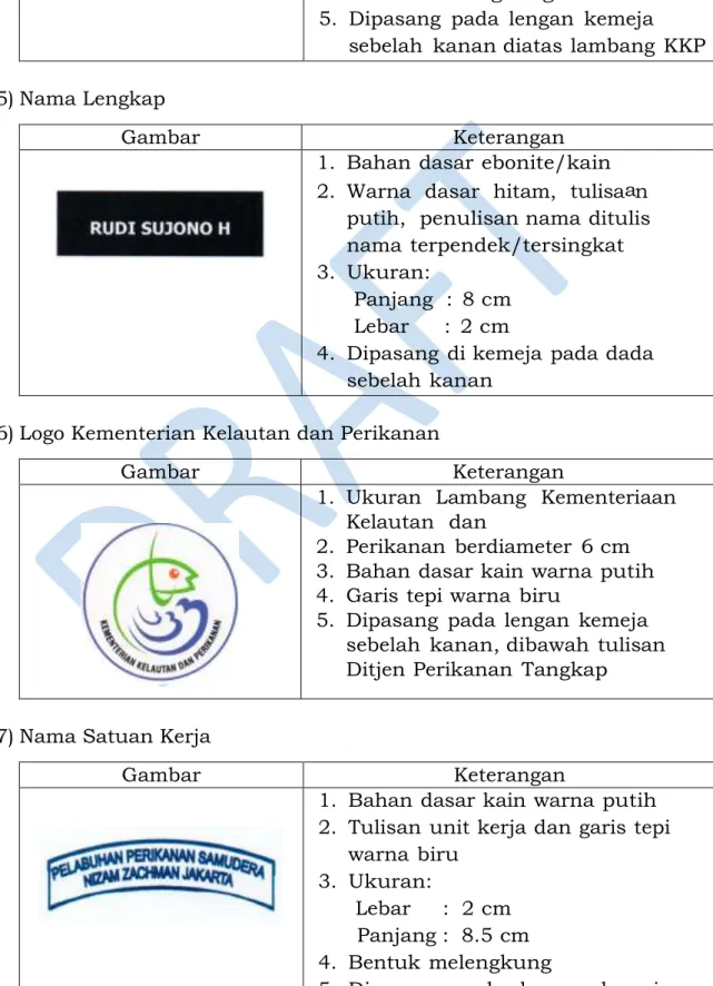 Gambar  Keterangan 