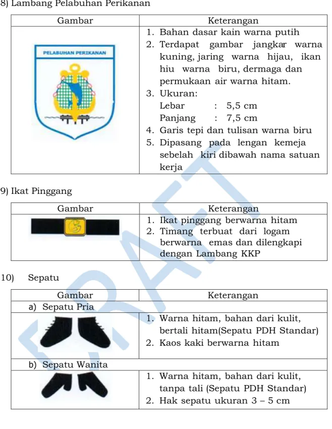 Gambar  Keterangan 