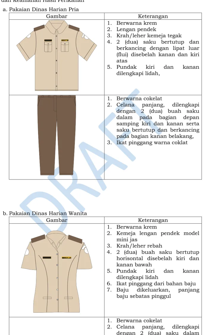 Gambar  Keterangan 