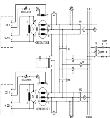Gambar 6 Rangkaian Paralel Generator 