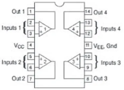 Gambar 2.11. Konfigurasi Pin IC Op-Amp LM324 