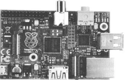 Gambar 2.10 Raspberry PI Model-B Full Production Board  (Edi Rakhman dkk,2014:10) 
