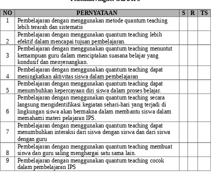 Tabel 7Pedoman Angket Guru IPS