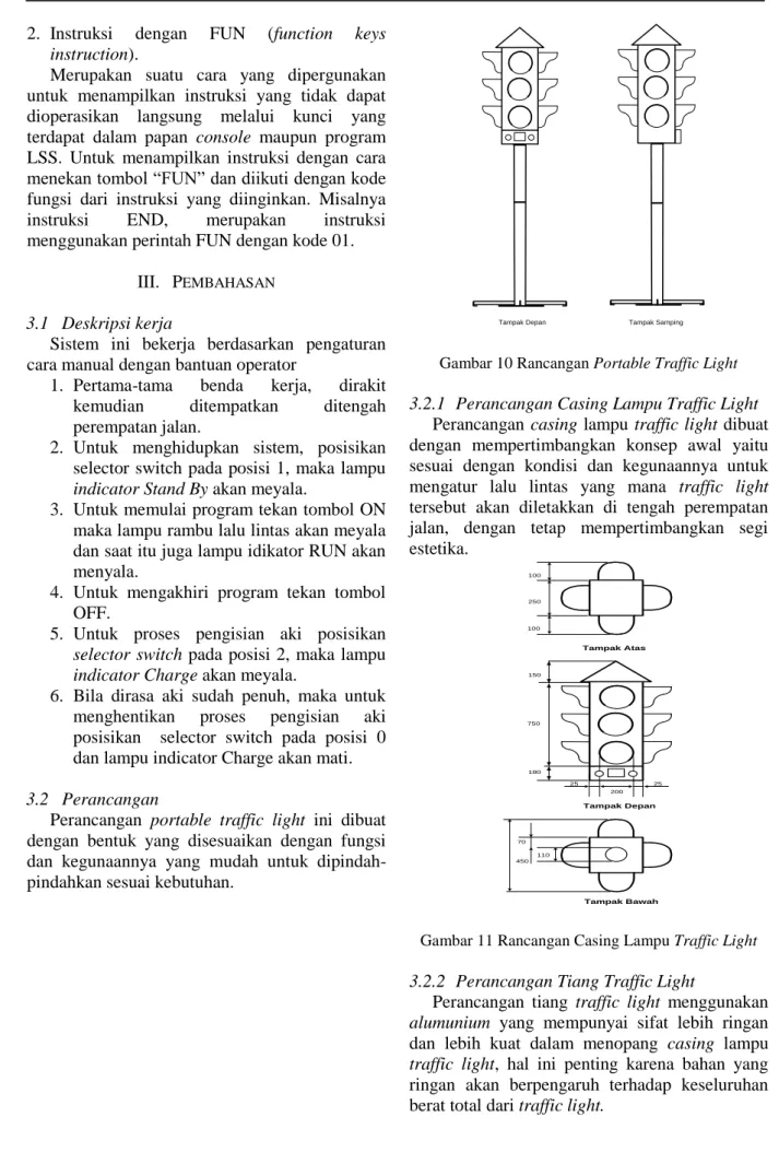 Gambar 11 Rancangan Casing Lampu Traffic Light 