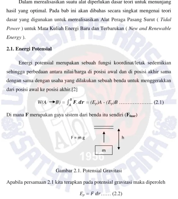 Gambar 2.1. Potensial Gravitasi 