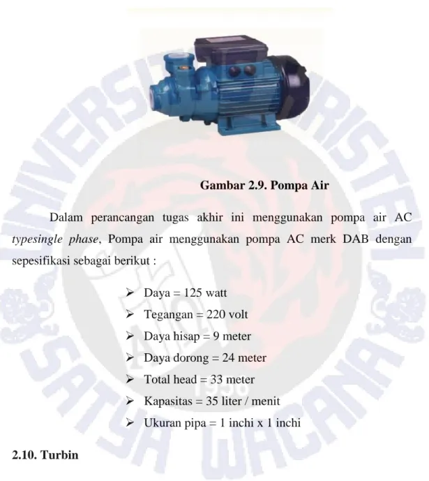 Gambar 2.9. Pompa Air 