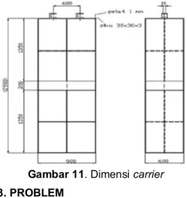 Gambar 11. Dimensi carrier  3. PROBLEM 