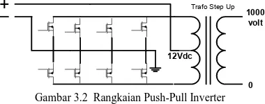 Gambar 3.2  Rangkaian Push-Pull Inverter  