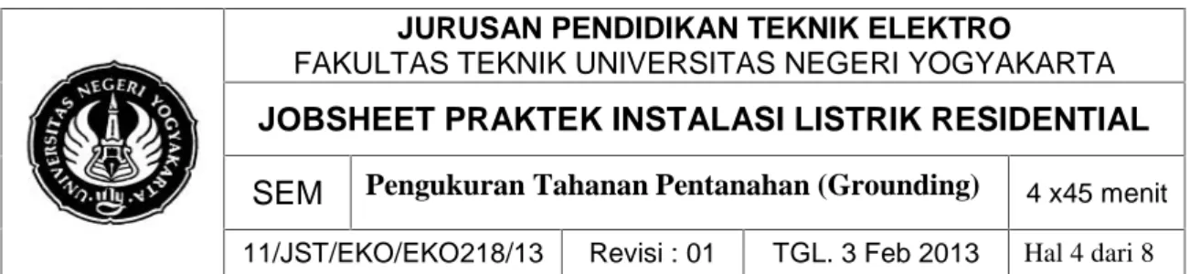 Gambar Elektroda pentanahan