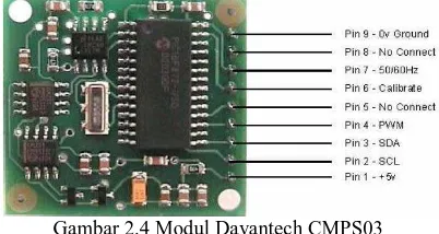 Gambar 2.4 Modul Davantech CMPS03 Ada dua cara untuk mendapatkan 