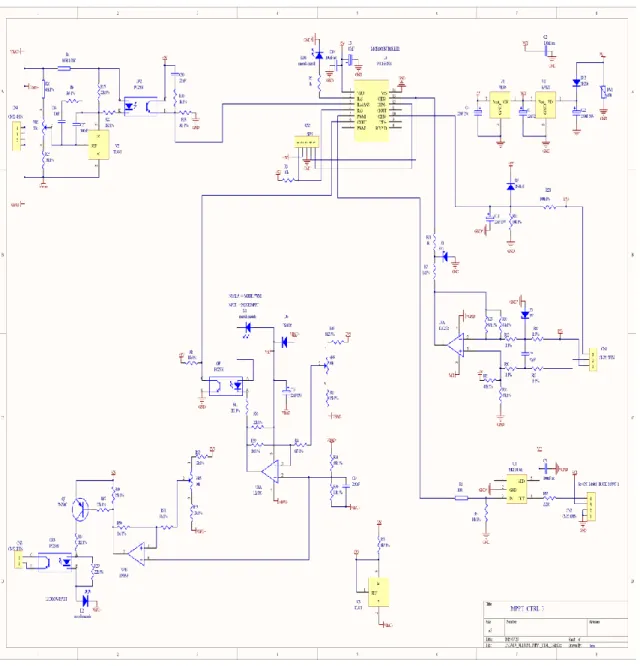 Gambar 6 menggambarkan rangkaian kontrol MPPT yang direalisasikan. Terdapat beberapa  rangkaian  seperti  rangkaian  catu  daya,  rangkaian  pengukur  tegangan,  rangkaian  penguat  tegangan, dan rangkaian pengukur tegangan baterai