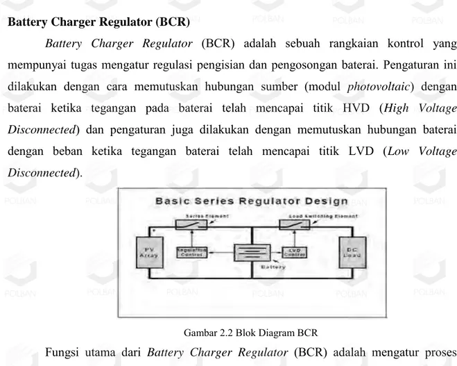 Gambar 2.2 Blok Diagram BCR 
