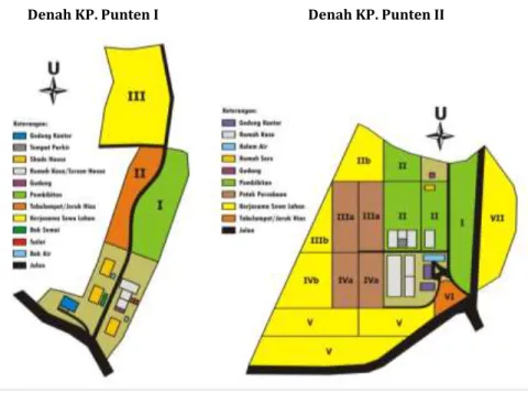 Gambar 5. KP Puten I dan II 