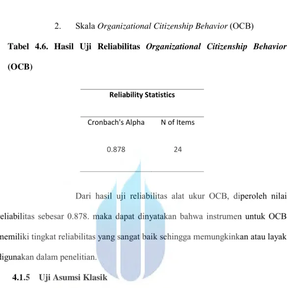 Tabel 4.6.  Hasil Uji Reliabilitas Organizational Citizenship Behavior  (OCB) 