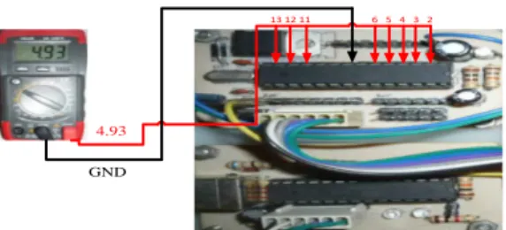 Gambar 4.7 Pengujian Port I/O D pada ATMega8  Adapun  penjelasan  dari  gambar  4.7  diatas  sebagai  berikut  :  langkah  pertama  yang  akan  kita  lakukan  adalah  positif  voltmeter  diletakan  pada  kaki  pin  2  atmega8  sedangkan  negatif  voltmeter