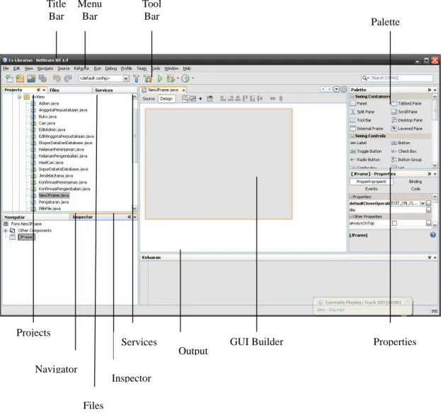 Gambar 2.1 IDE NetBeans 