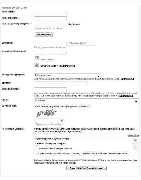 Gambar 2.2 Tampilan Form Pendaftaran Gmail