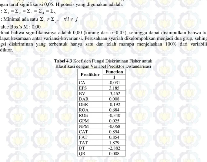 Tabel 4.3 Koefisien Fungsi Diskriminan Fisher untuk  Klasifikasi dengan Variabel Prediktor Distandarisasi