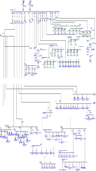 Gambar 2 Single line diagram pabrik Wire Rod M 
