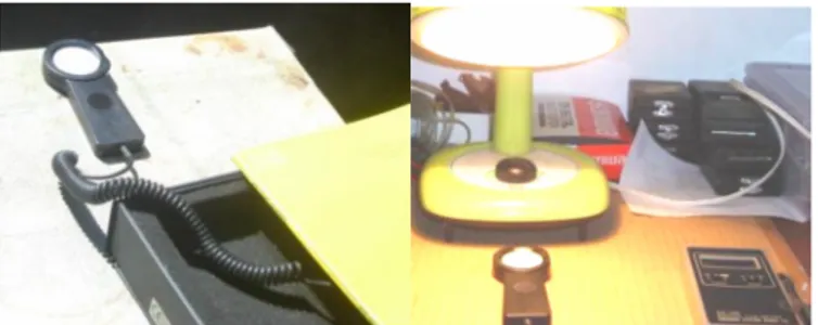 Gambar 3.2 Pengujian luxmeter dengan sinar matahari dan lampu bohlam 100 watt 