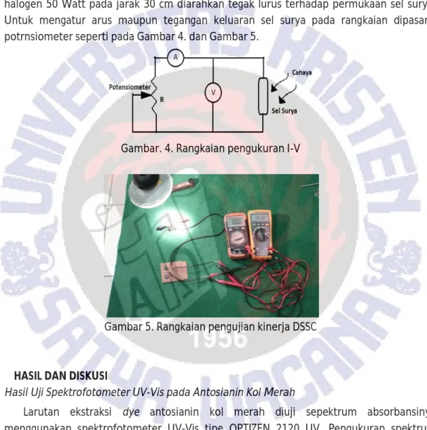 Gambar 5. Rangkaian pengujian kinerja DSSC 