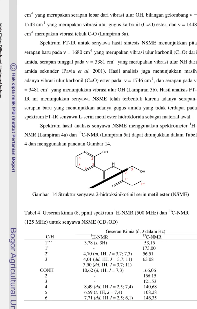 Gambar  14 Struktur senyawa 2-hidroksinikotinil serin metil ester (NSME) 