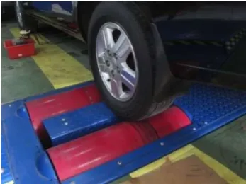Gambar 2.3 Chasis Dynamometer 